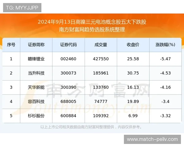 波胆高赔率平台推荐避坑指南电子真人极速提现 波胆高赔率平台推荐避坑指南电子真人极速提现